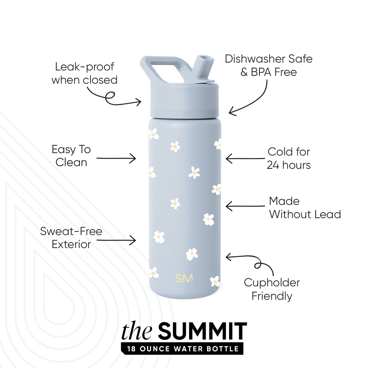 Summit Kids Water Bottle with Straw Lid