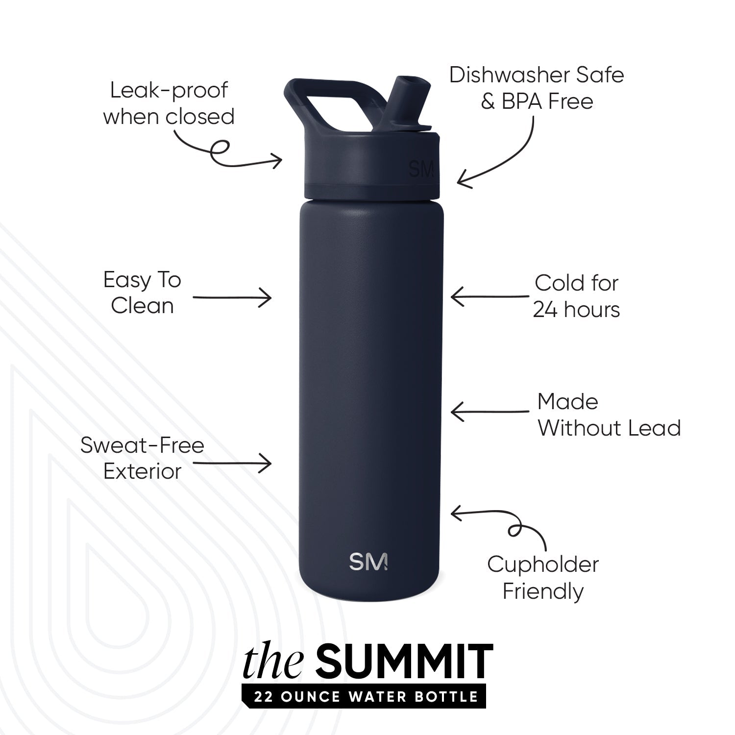 Summit Water Bottle with Straw Lid