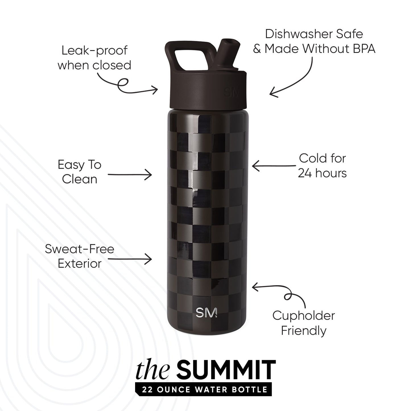Summit Water Bottle with Straw Lid